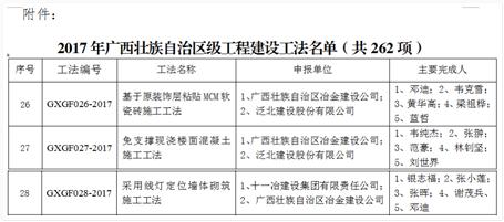 公司再獲廣西區級工法